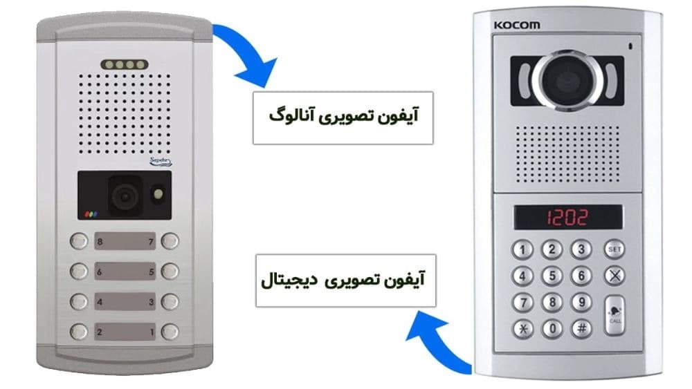 آیفون گوشی صوتی تصویری در تهران
