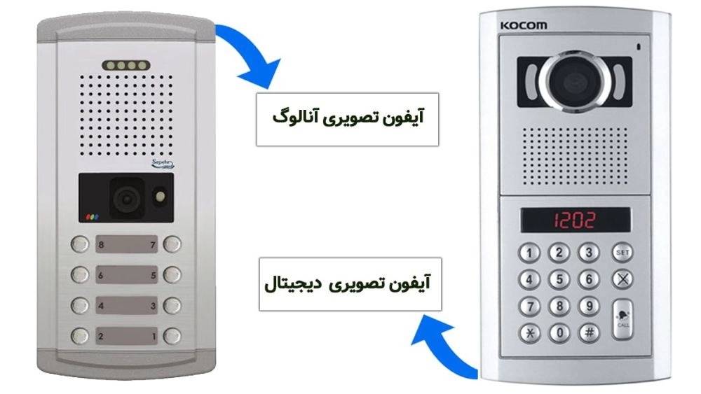 آیفون گوشی صوتی تصویری در تهران آیفون گوشی صوتی تصویری در تهران